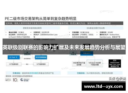 英联级别联赛的影响力扩展及未来发展趋势分析与展望