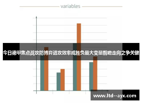 今日德甲焦点战攻防博弈进攻效率成胜负最大变量前瞻走向之争关键
