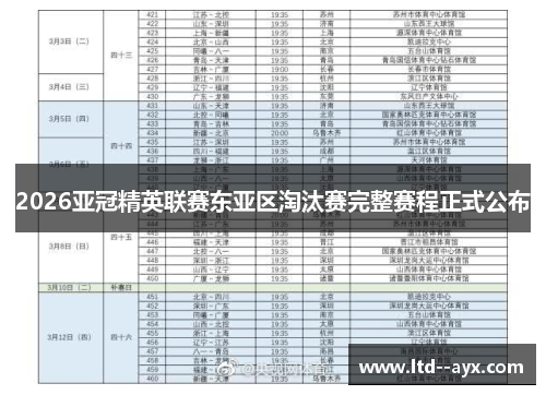 2026亚冠精英联赛东亚区淘汰赛完整赛程正式公布