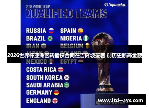 2026世界杯亚洲区转播权合同在吉隆坡签署 创历史新高金额