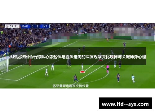 从欧冠次回合看球队心态起伏与胜负走向的深度观察变化规律与关键博弈心理