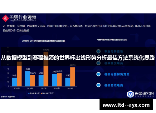 从数据模型到赛程推演的世界杯出线形势分析最佳方法系统化思路 从数据模型到赛程推演的世界杯出线形势分析最佳方法系统化思路