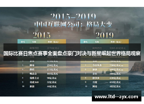国际比赛日焦点赛事全面盘点豪门对决与新星崛起世界格局观察 国际比赛日焦点赛事全面盘点豪门对决与新星崛起世界格局观察